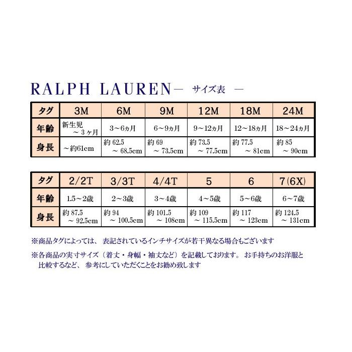 ラルフローレン キャップ 男の子 帽子 キッズ 子供 日よけ 12 4172 Bee8 通販 Yahoo ショッピング