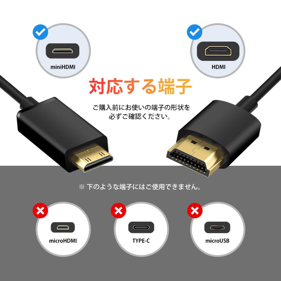 訳あり新品 DisplayPortケーブル 2m Ver1.4 ネコポス対応 KC-DP1420