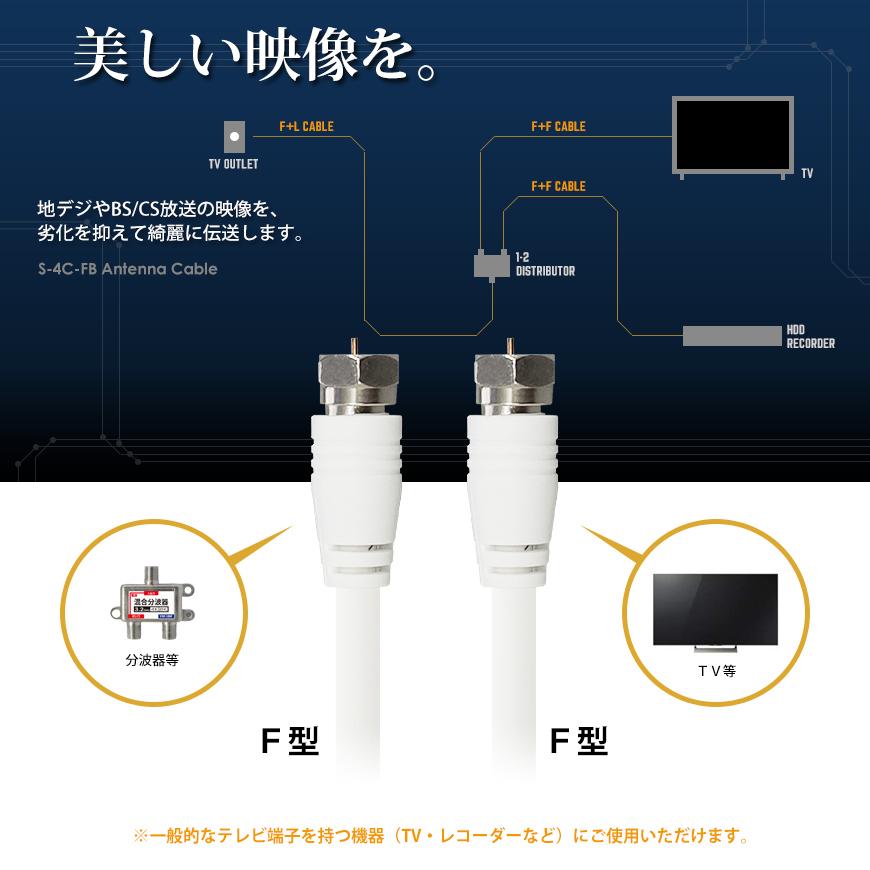 VISION アンテナケーブル 同軸ケーブル 1m 4K8K対応 S-4C-FB 地上デジタル 地デジ BS CS TV テレビ 白／黒 FF-1M 国内検査後 パッケージング 送料無料｜beebraxs｜04