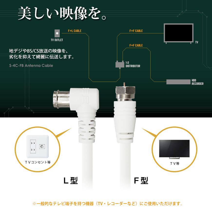 VISION アンテナケーブル 同軸ケーブル 10m 4K8K対応 S-4C-FB 地上デジタル 地デジ BS CS TV テレビ 白／黒 FL-10M 国内検査後 パッケージング 送料無料｜beebraxs｜04