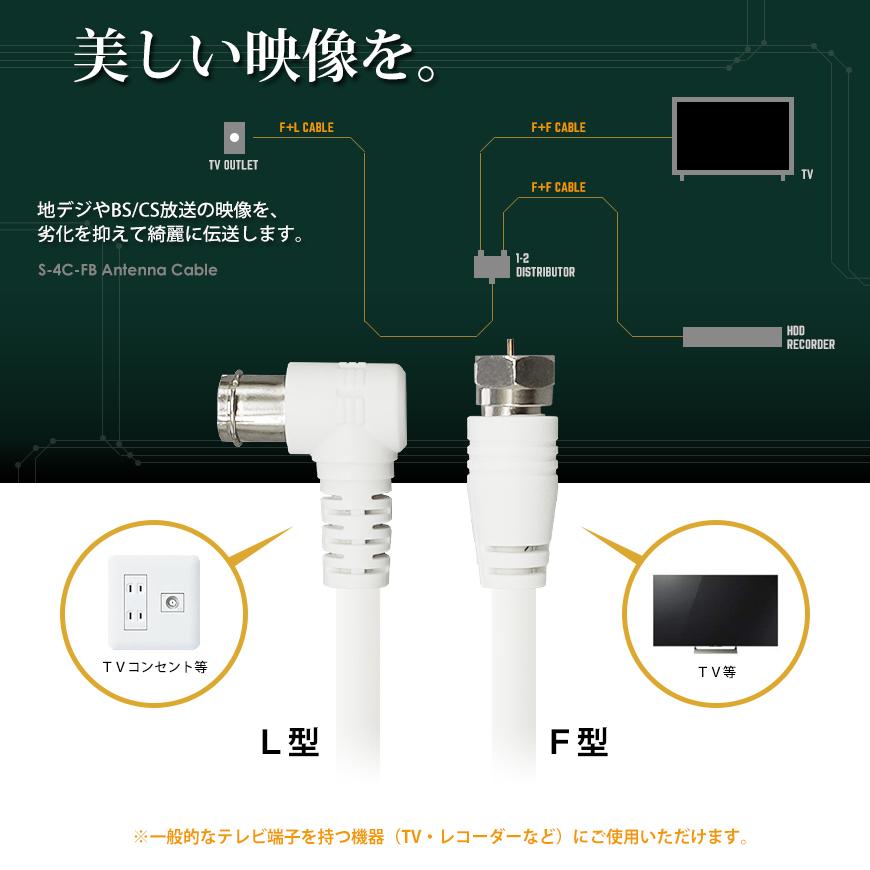 VISION アンテナケーブル 同軸ケーブル 1m 4K8K対応 S-4C-FB 地上デジタル 地デジ BS CS TV テレビ 白／黒 FL-1M 国内検査後 パッケージング 送料無料｜beebraxs｜04