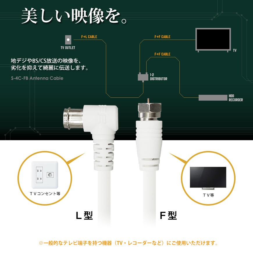 アンテナケーブル 同軸ケーブル 5m 4K8K対応 S-4C-FB 地上デジタル 地デジ BS CS TV テレビ 白/黒 FL-5M 国内検査後 パッケージング 送料無料 :BB-4CFL-5M:BeeBraxs - 通販 - Yahoo!ショッピング アンテナケーブル 同軸ケーブル 5m 4K8K対応 S-4C-FB 地上デジタル 地デジ BS CS TV テレビ 白/黒 FL-5M 国内検査後 パッケージング 送料無料 :BB-4CFL-5M:BeeBraxs - 通販 - Yahoo!ショッピング