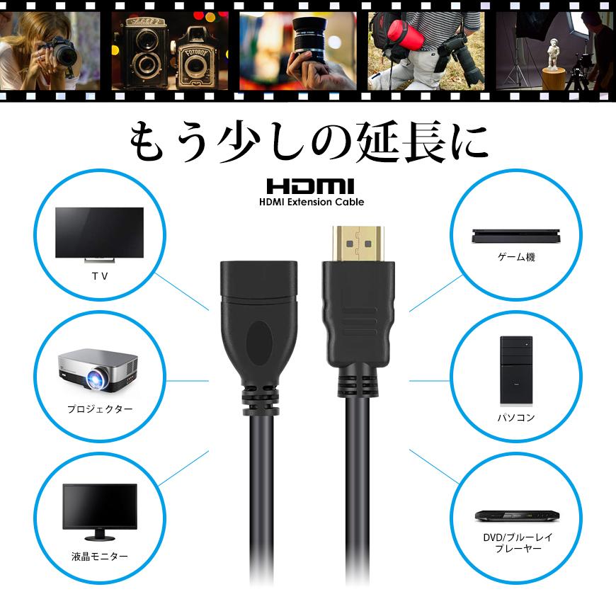 注目の福袋をピックアップ！ HDMIケーブル 1メートル HDMI ver1.4 1m ゲーム モニター