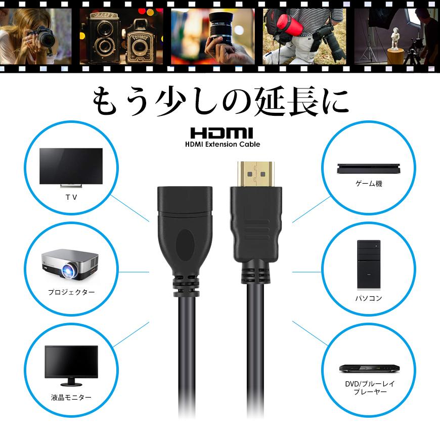 VISION HDMI延長ケーブル 1m 1メートル ハイスピード Ver1.4 FullHD 3D フルハイビジョン 1080P オス-メス 送料無料｜beebraxs｜02