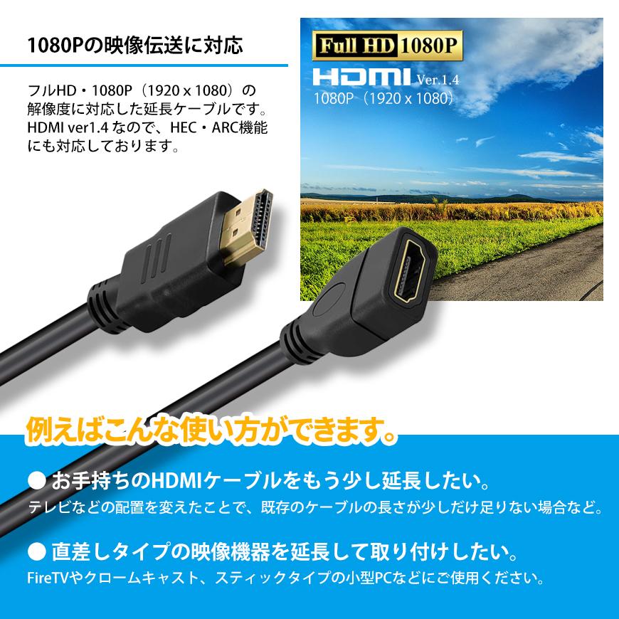 当店の記念日当店の記念日HDMI延長ケーブル 1m 1メートル ハイスピード Ver1.4 FullHD 3D フルハイビジョン 1080P オス-メス 送料無料 AVケーブル ホーリック HDMI延長ケーブル 3m シルバー HDFM30-121SV