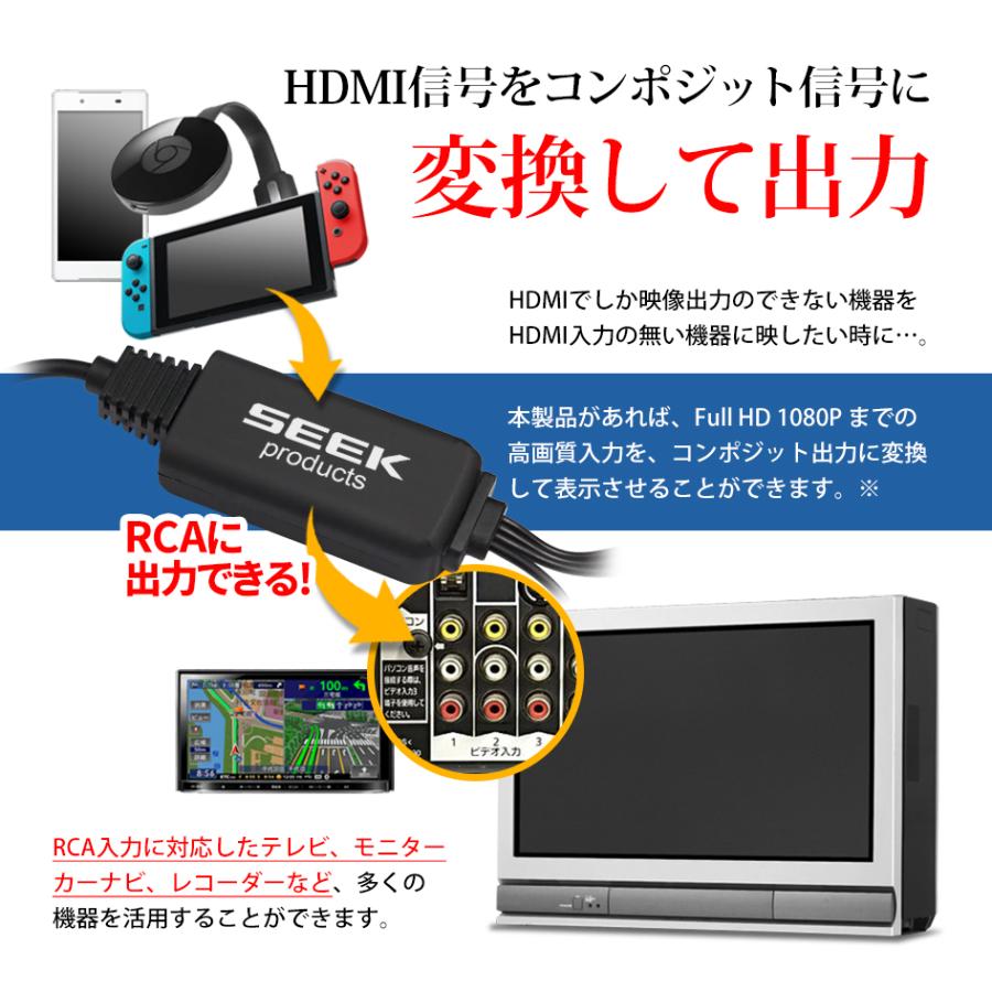 ポピラ２　e・karaセット HDS715 変換アダプター付き VISION 中継アダプもセットで HDMI RCA 変換ケーブル to コンバーター