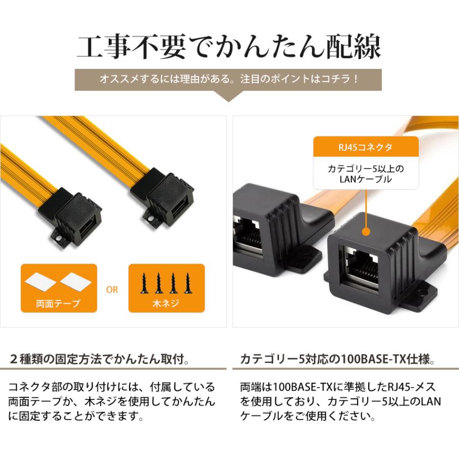 VISION すき間用 LANケーブル 中継 延長 フラットケーブル 隙間 すきま cat5 RJ45 100BASE-TX 100Mbps LAN端子 30cm 送料無料｜beebraxs｜03