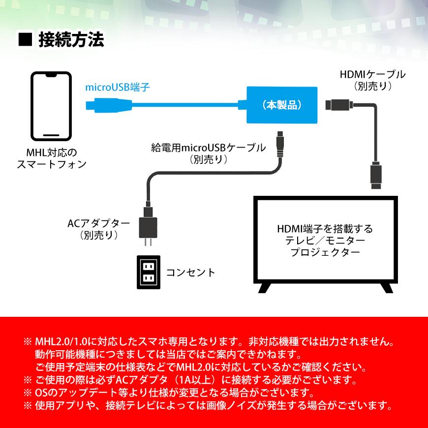 VISION MHL-HDMI 変換アダプター Xperia Z5 Z4 Z3 Arrows F-05E F-03G
