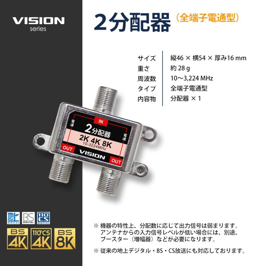 売れ筋アイテムラン 日本アンテナ 屋内用CS BS対応3分配器 全電通タイプ タップ型DC専用 TLG3PA