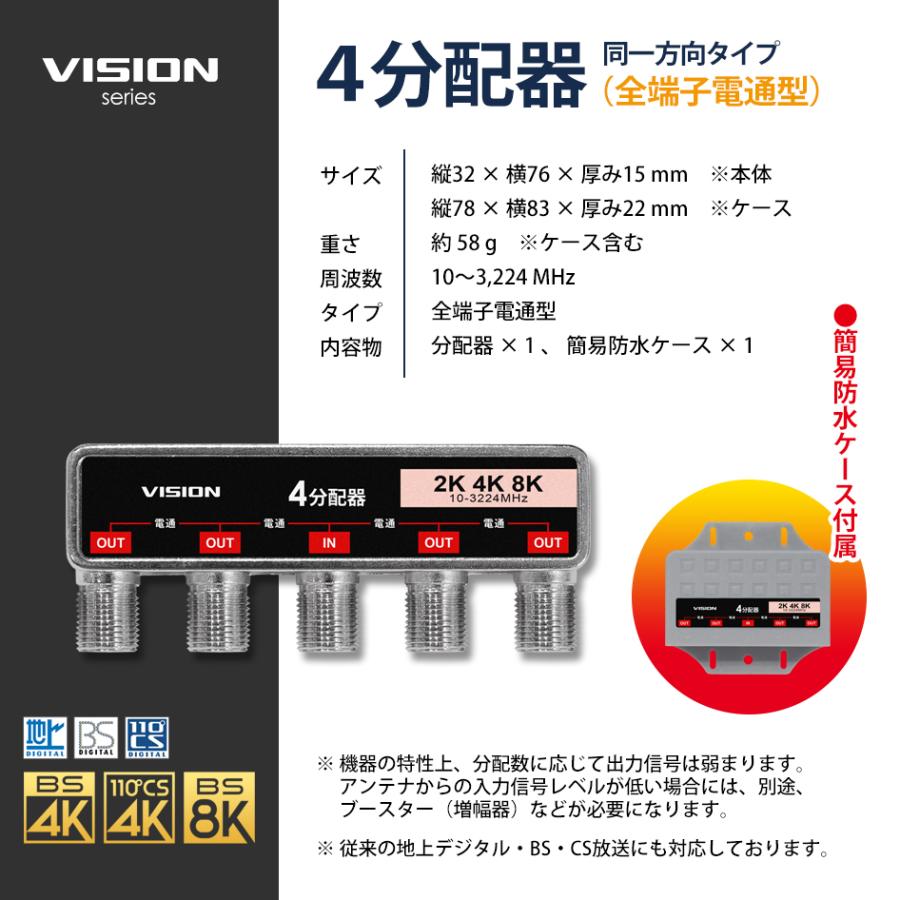 VISION 改良版 4分配器 同一方向 1年保証 防水ケース付 使い勝手抜群 4K 8K テレビ アンテナ 全端子電通型 屋内 屋外 3.2GHz F型 地デジ 分配 送料無料｜beebraxs｜08