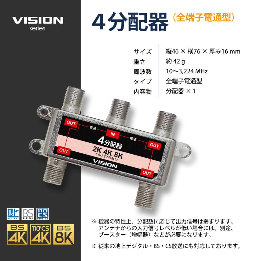 VISION 改良版 4分配器 1年保証 4K 8K 対応 TV テレビ アンテナ 全端子電通型 3.2GHz F型 地デジ BS CS 衛星放送 分配 送料無料｜beebraxs｜06