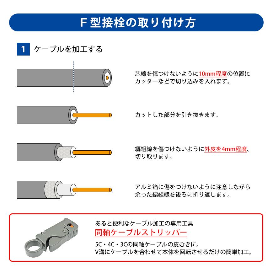 VISION 同軸ケーブルストリッパー 3C 4C 5C 対応 ワイヤーストリッパー アンテナケーブル 地上デジタル 地デジ BS CS TV テレビ 送料無料｜beebraxs｜04