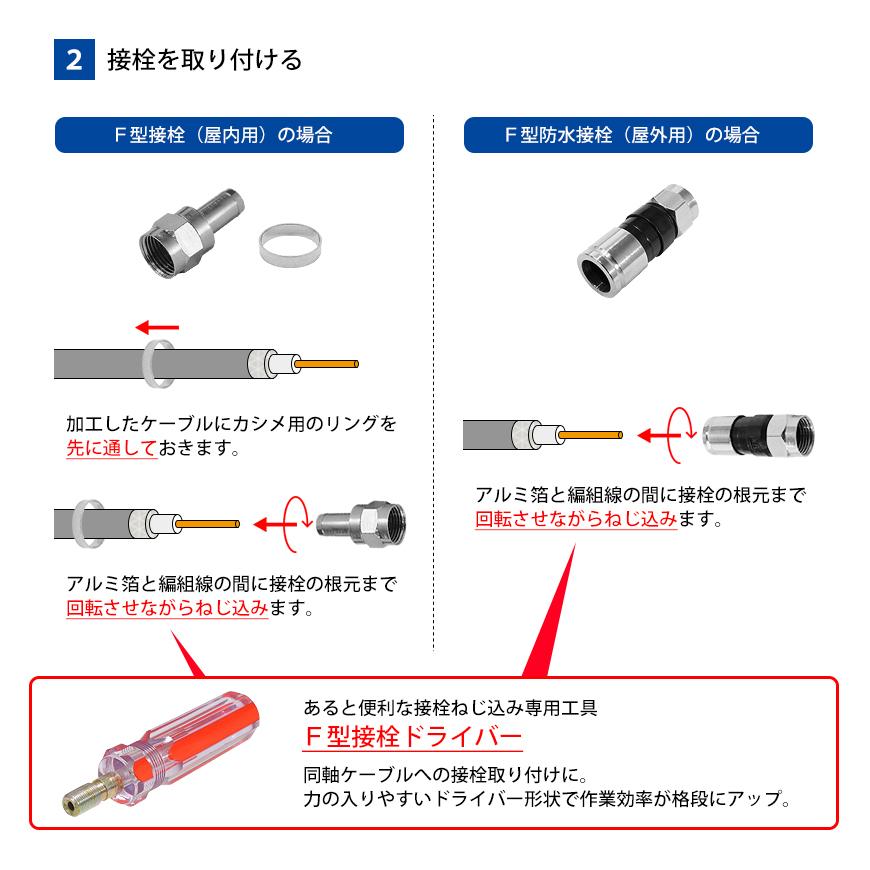 VISION F型 接栓 5C用 4K8K対応 アンテナケーブル 同軸ケーブル 地上デジタル 地デジ BS CS TV テレビ 10個セット 791021 送料無料｜beebraxs｜05