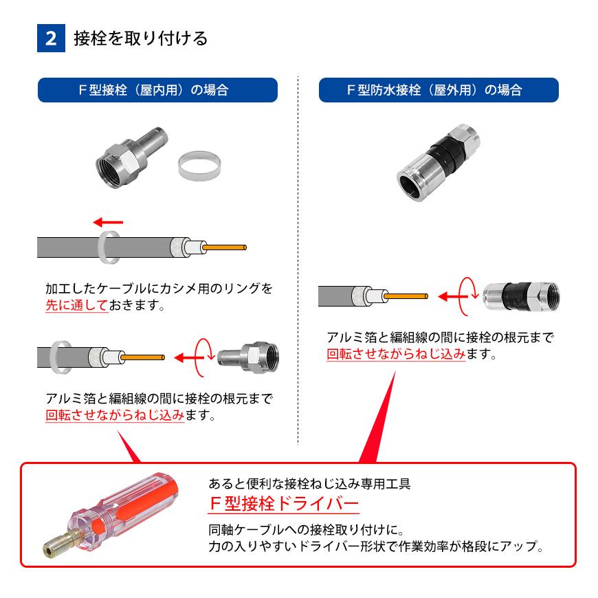 VISION F型接栓ドライバー アンテナケーブル 同軸ケーブル 地上デジタル 地デジ BS CS TV テレビ 3C 4C 5C コネクター 取り付け 送料無料｜beebraxs｜05