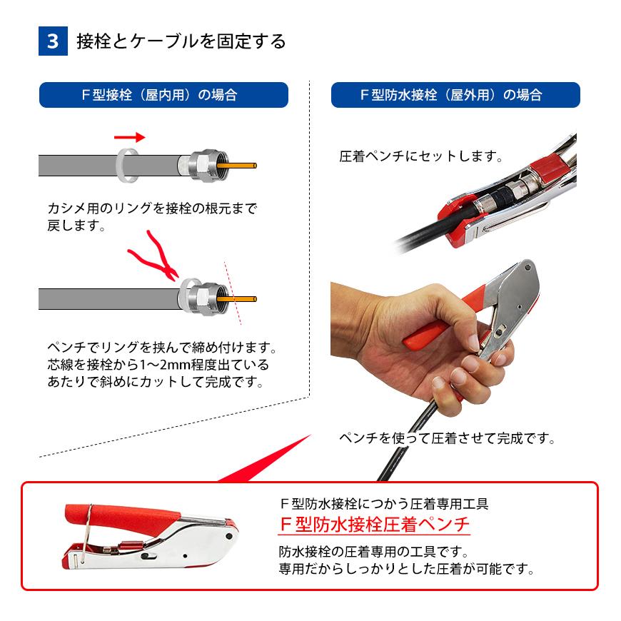 テレビアンテナ ケーブルの選び方 設置まで徹底解説 2021年最新版特集 Joshin Webショップ