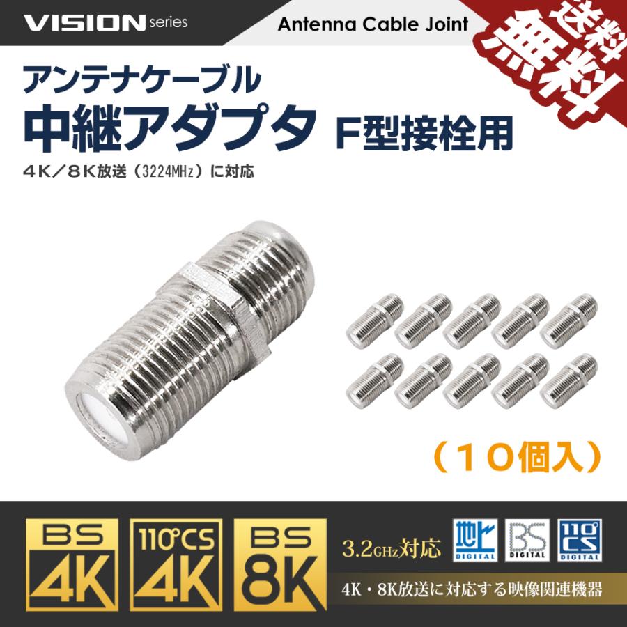 F型接栓屋内3C用 アルミM型リング 10ヶ入 アンテナコネクタ F-3 F型接栓屋内3C用 アルミM型リング 10ヶ入 アンテナコネクタ F-3