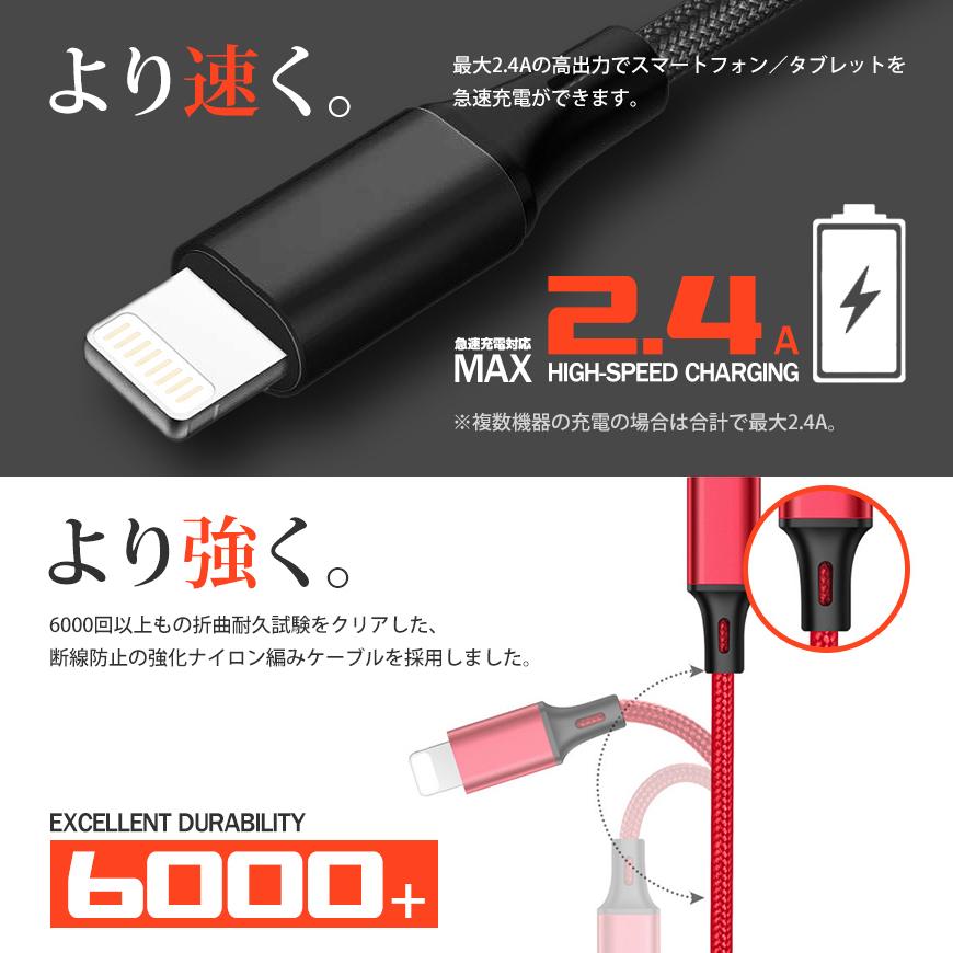 iPad本体 充電器・USB-Cケーブル付き（ほぼ未使用） 楽天市場】ipad 充電器 純正 中古の通販