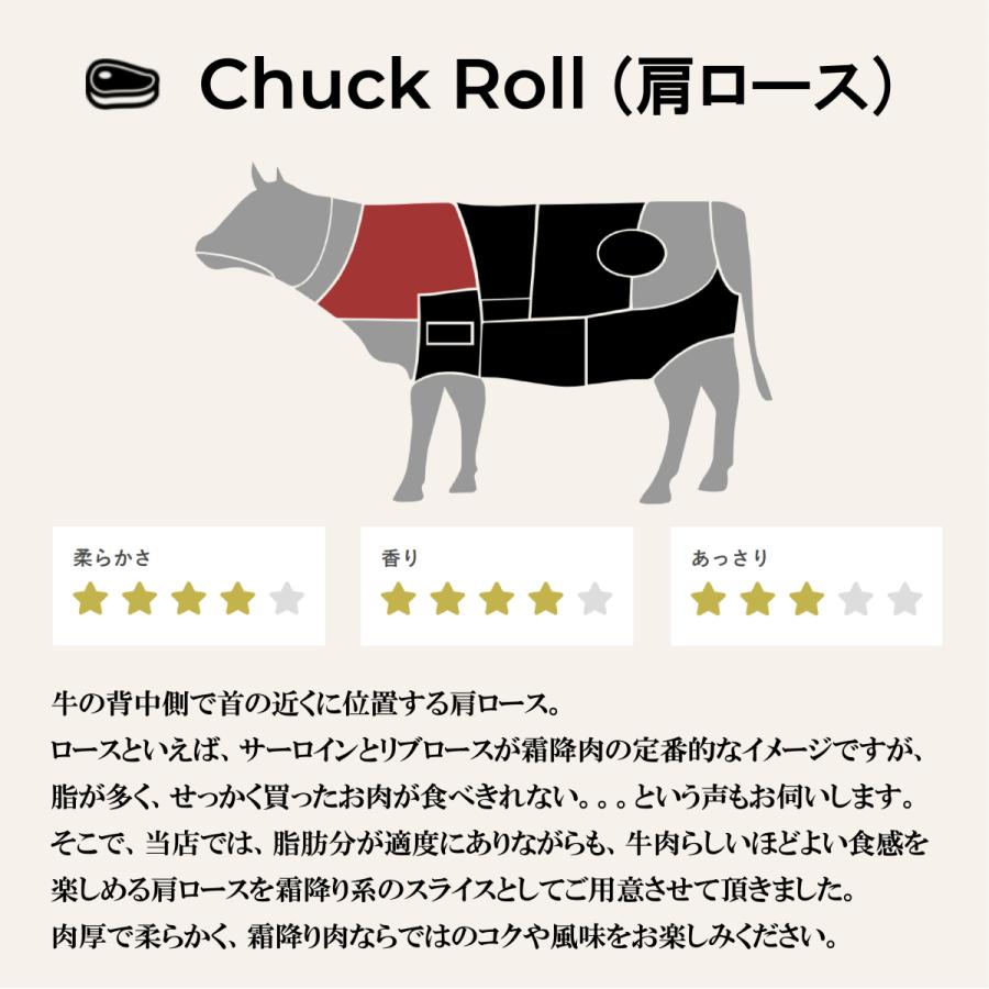 牛肉 すき焼き 肩ロース クラシタ スライス 800g 上州牛 贈答用 霜降り肉 薄切り 牛肉 御歳暮 国産牛 400g × 2pc 御年賀 | 上州牛 | 04