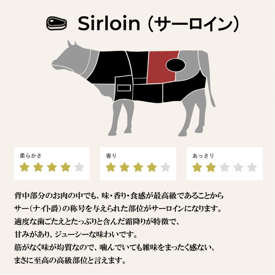 牛肉 上州牛 サーロインステーキ 400g 高級国産牛 霜降り肉 送料無料 200g × 2枚 御歳暮 仕送り ロース 御年賀 お年賀 化粧箱 ギフト｜beeft｜04