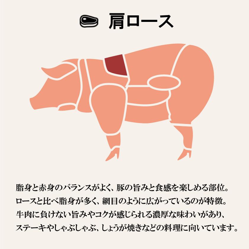 国産 豚肉 肩ロースステーキ 上州三元もち豚 1.6kg とんかつ用 とんてき用 1kg超 送料無料 小分け 400g × 4パック 業務用 冷凍 | 上州もち豚 | 03