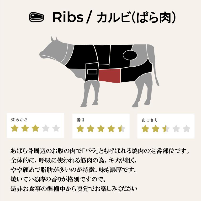 牛肉 カルビ 焼肉 上州牛 合計400g BBQ セット 200g × 2パック 霜降り肉 送料無料 お歳暮 焼き肉 BBQ 特撰 国産牛 ともばら 牛バラ フランク | 上州牛 | 03