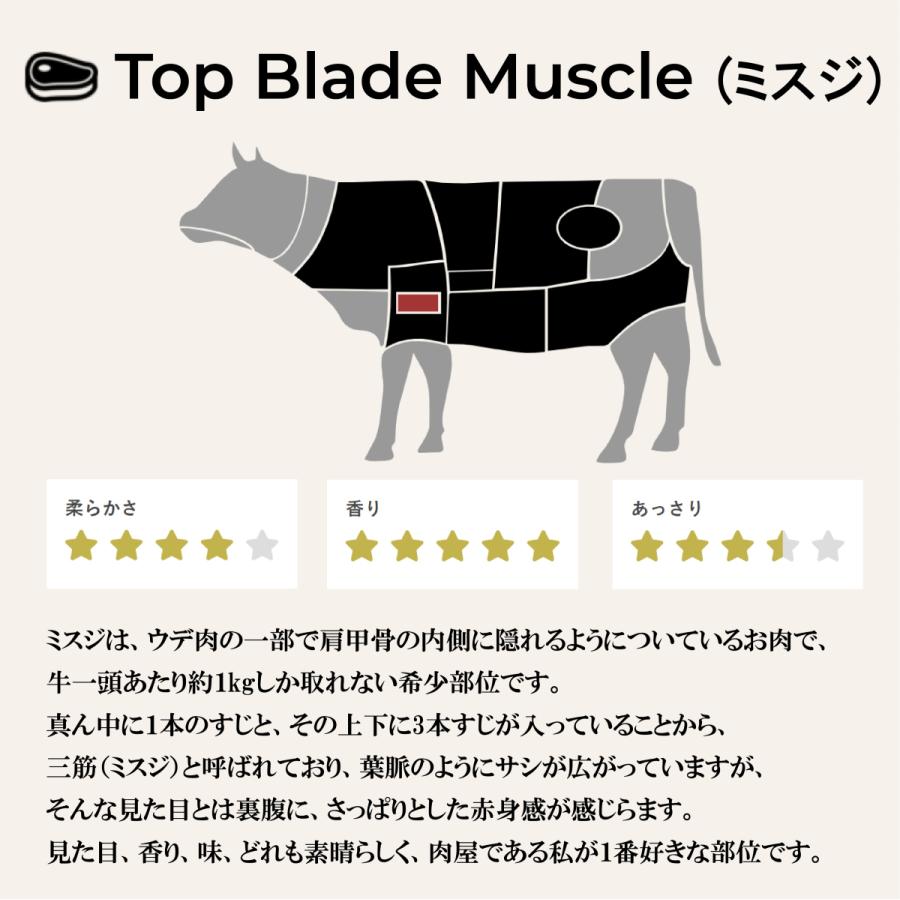 希少部位 すき焼き 牛肉 上州牛 ミスジ スライス 400g 高級国産牛 霜降り肉 切り落とし 送料無料 御歳暮 御年賀 お年賀 しゃぶしゃぶ 仕送り | 上州牛 | 05