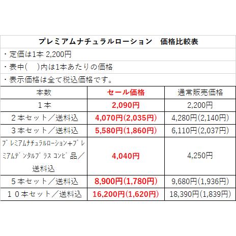 プレミアムナチュラルローション（薬用液体ハミガキ兼全身用衛生化粧水） 100ml  医薬部外品/プレミアムナチュラル（徳用10本組/送料込）｜beeluck2007｜02