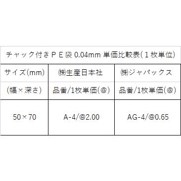 ユニパック A-4(100枚袋入)/生産日本社/耐冷温度-30度｜beeluck2014｜02