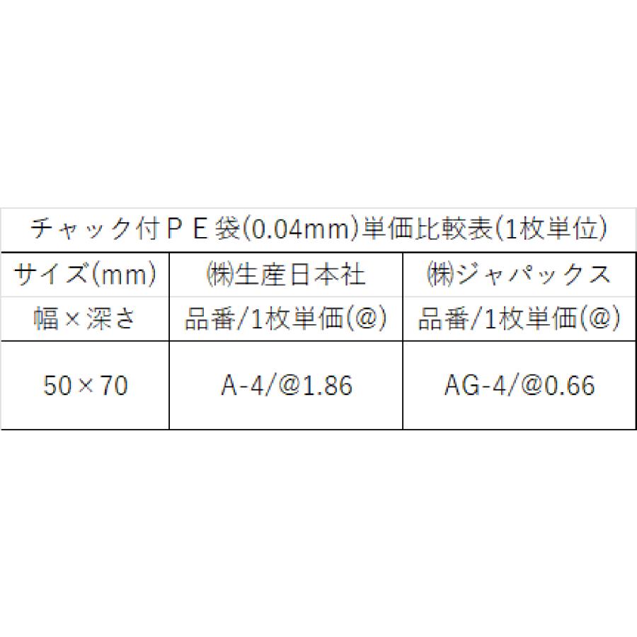 ユニパック A-4(1ケース/18000枚) 生産日本社(セイニチ)製/送料 ユニパック A-4(1ケース/18000枚) 生産日本社(セイニチ)製/送料