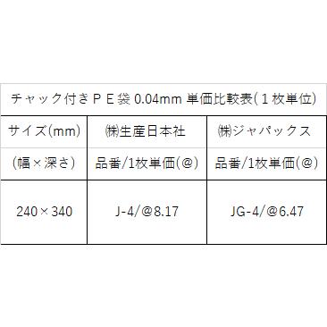 ユニパック J-4(1ケース/1500枚) 送料無料｜beeluck2014｜02