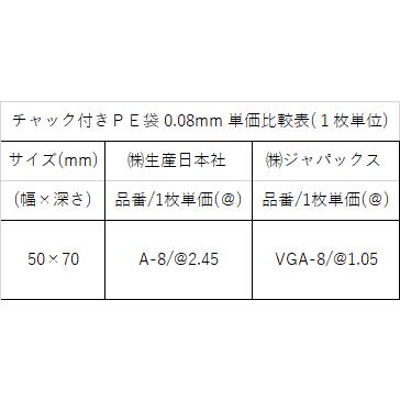 ユニパック A-8(100枚袋入)/生産日本社 ポリエチレンチャック袋|beeluck2014|02