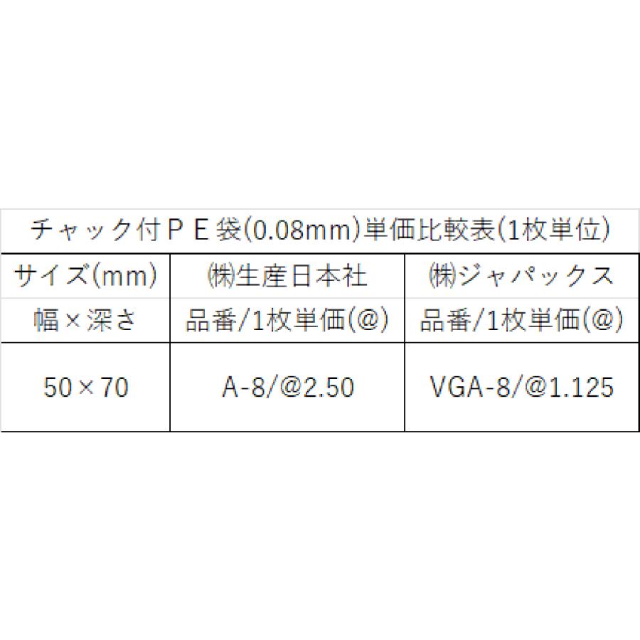 ユニパック A-8(100枚袋入)/生産日本社 ポリエチレンチャック袋 : 軽