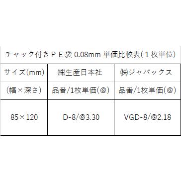 ユニパック D-8(100枚袋入)/生産日本社/チャック袋|beeluck2014|02