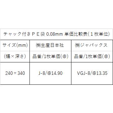 ユニパック J-8(100枚袋入)/生産日本社 日本国内産|beeluck2014|02