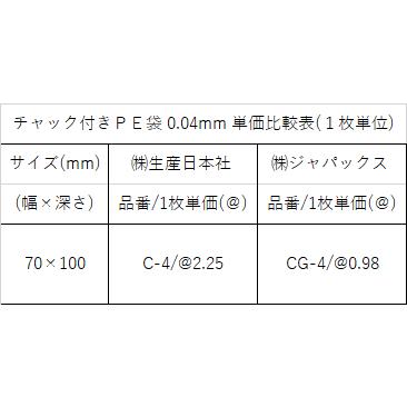 ジャパックス　チャック付きポリ袋　CG-4(13000枚　送料込　沖縄・離島地域配送不可　1ケース)