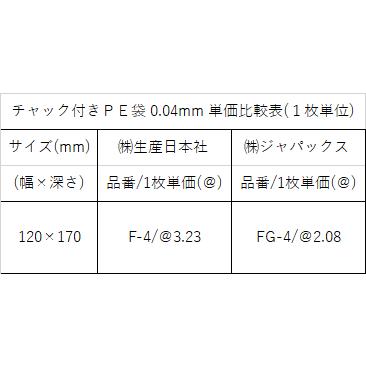 ジャパックス チャック付きポリ袋 FG-4(100枚)｜beeluck2014｜02