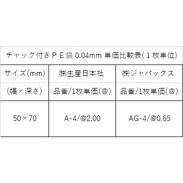 ジャパックス チャック付きポリ袋 JG-4(1500枚/1ケース) 送料込 沖縄・離島地域配送不可｜beeluck2014｜02