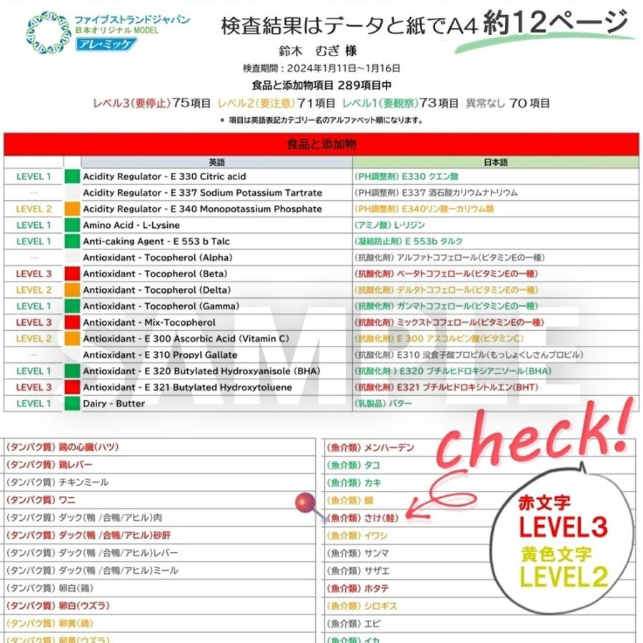 犬・猫用 不耐性・アレルギー体質チェック アレミッケ（2頭分「2個