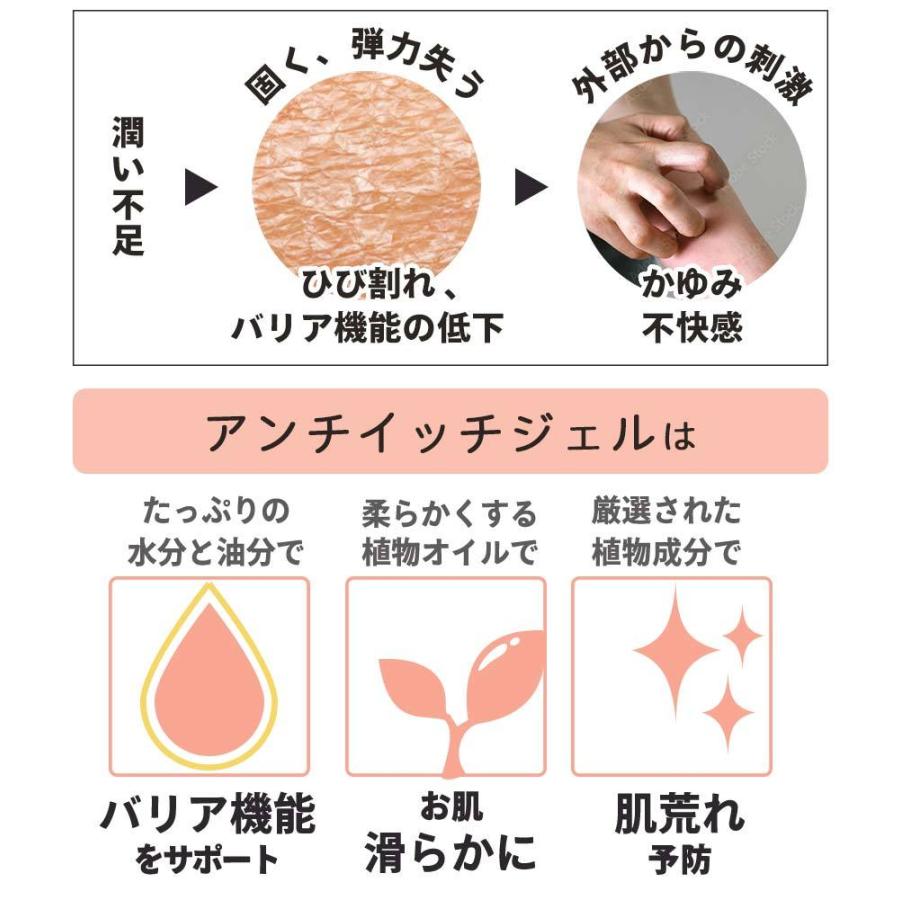 ［3個組］ かゆみ 保湿 ジェル オーガニック 乾燥肌 敏感肌 無添加｜フレッシュ アンチイッチジェル 天然アロマ 100％ナチュラル | fresh（スキンケア） | 10