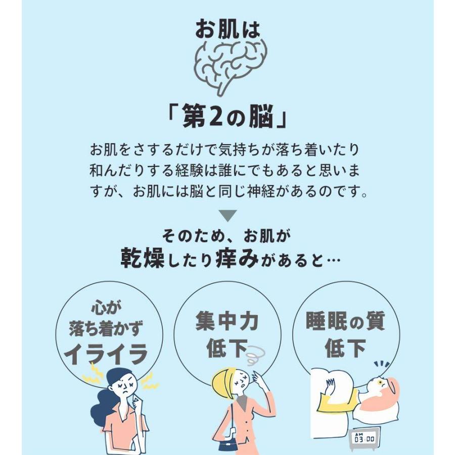 ［3個組］ かゆみ 保湿 ジェル オーガニック 乾燥肌 敏感肌 無添加｜フレッシュ アンチイッチジェル 天然アロマ 100％ナチュラル | fresh（スキンケア） | 06