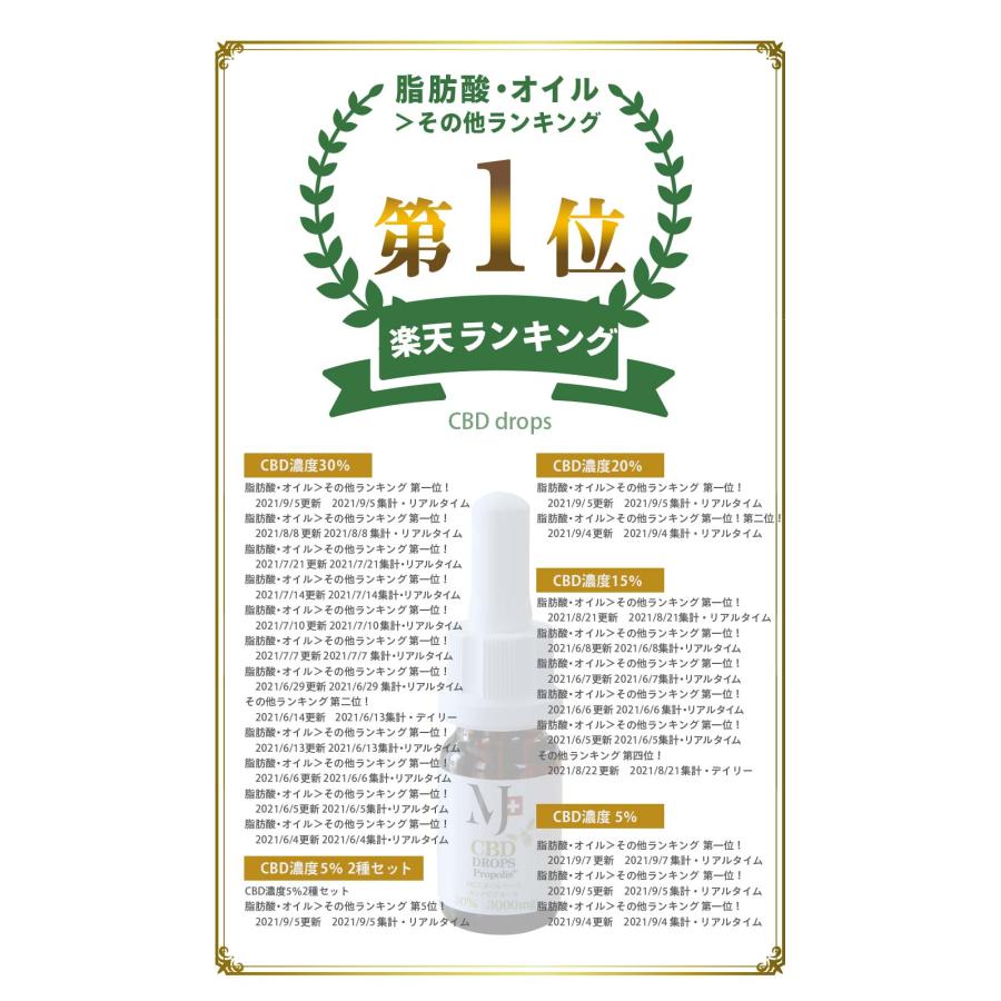 【アウトレット！】CBDオイル 15% 高濃度 1500mg MCTオイル ヘンプオイルベース 10ml CBD オイル オーガニック メリージェーン｜beenatural｜15