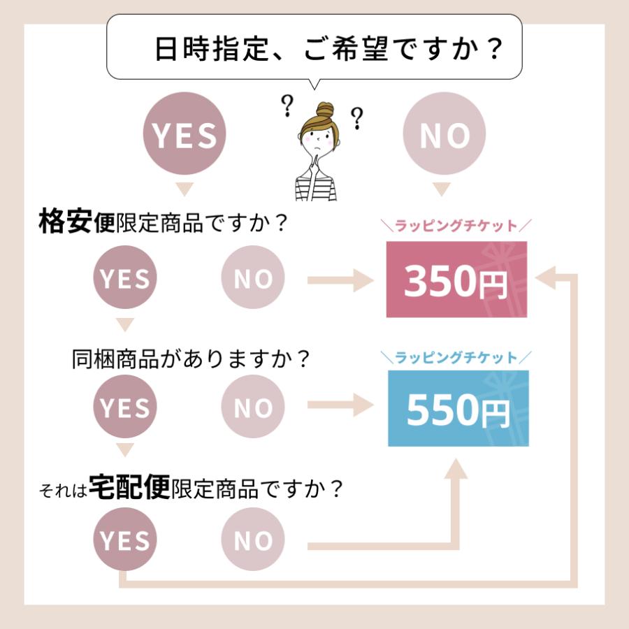 有料 ラッピングサービス ギフトラッピングチケット おしゃれ オシャレ ギフト プレゼント |  | 03