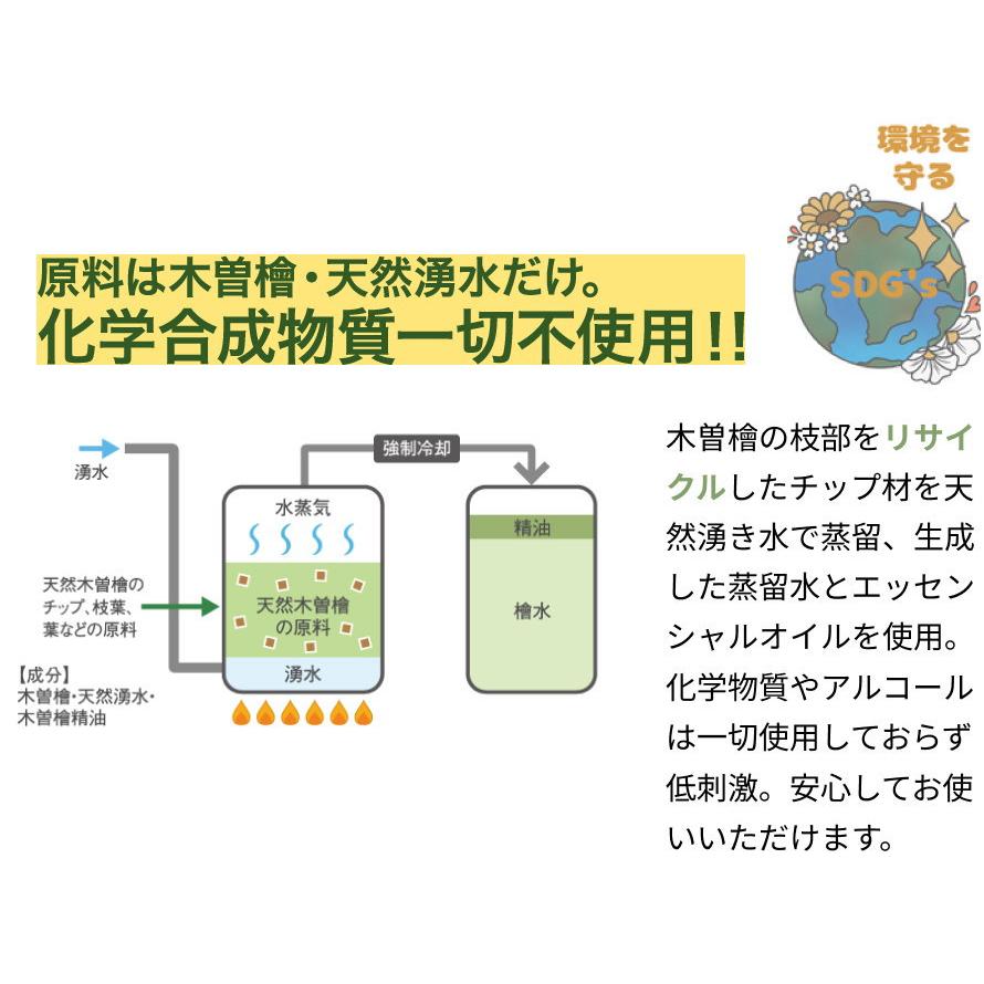 木曽檜300年の眠り 500ml 消臭スプレー グリーンレター 無添加 100％ナチュラル 消臭 除菌スプレー｜beenatural｜10