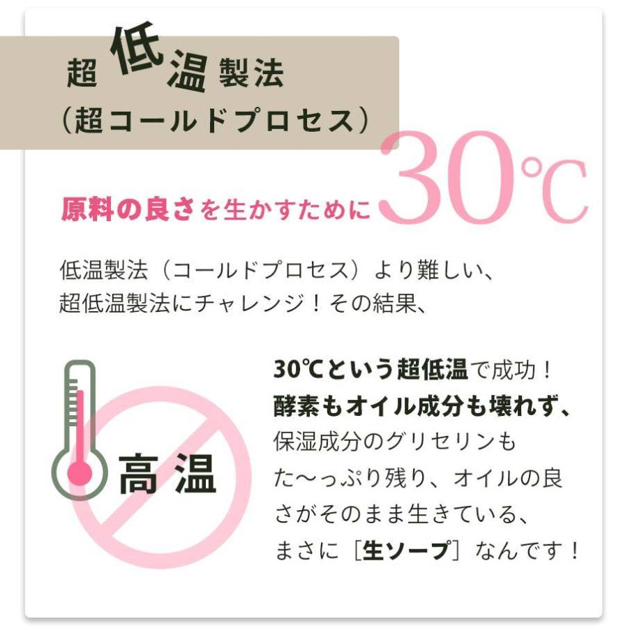 ページが変更になりました ビューティーセサミソープ ピュア　20ｇ | オーガニック | 13