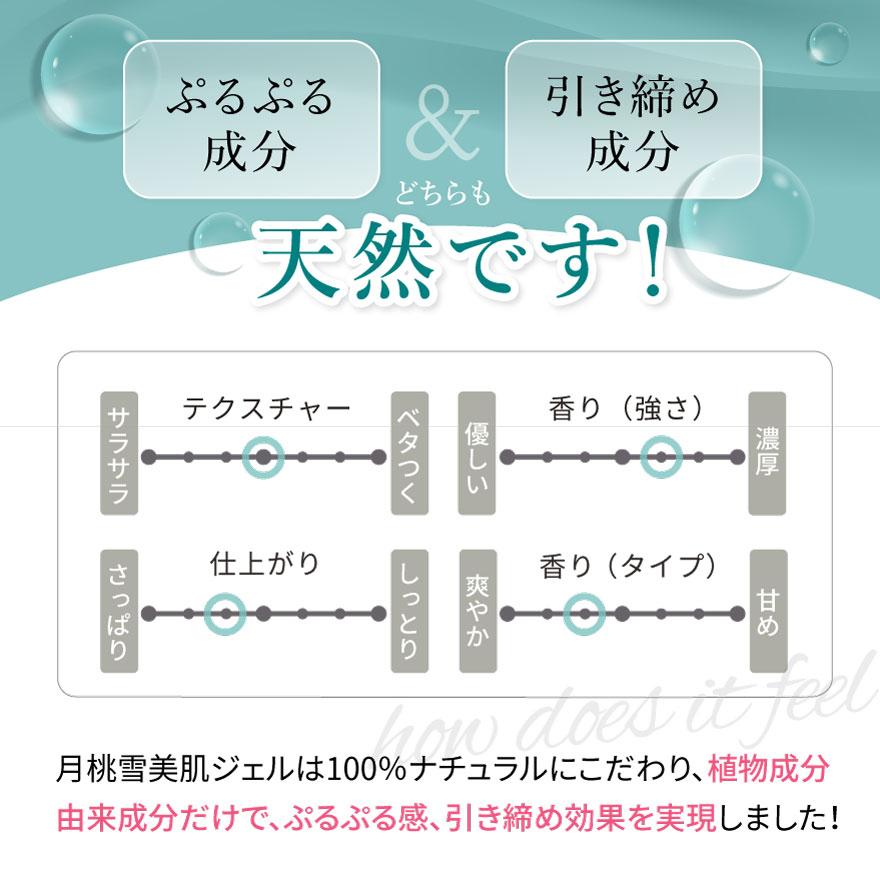 月桃雪美肌ジェル 50g 月桃 保湿ジェル 無添加 美容液 オールインワン 乾燥肌 敏感肌 肌荒れを防ぐ 肌を整える 化粧水 沖縄 月桃水 国産 人気 | オーガニック | 16