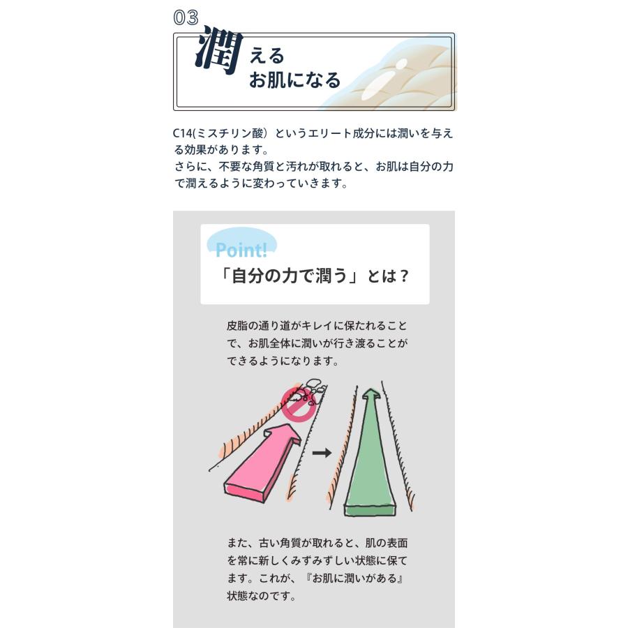 スーパーぜいたく石鹸 100g 固形 洗顔石鹸 低刺激 エイジングケア スキンケア ニキビ 肌荒れ 竹炭 炭入り 毛穴 ギフト 敏感肌 無添加 | オーガニック | 16