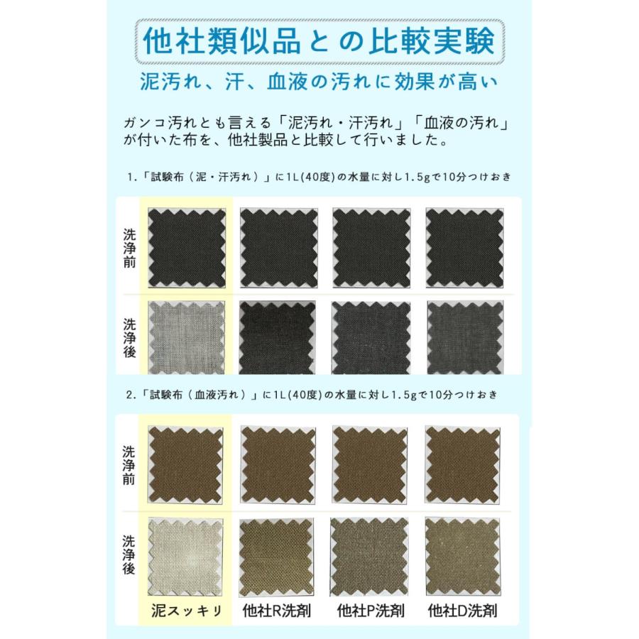 洗濯セッケン 泥スッキリ303 (300g) 30回分 泥汚れ専用洗剤 黒土 泥