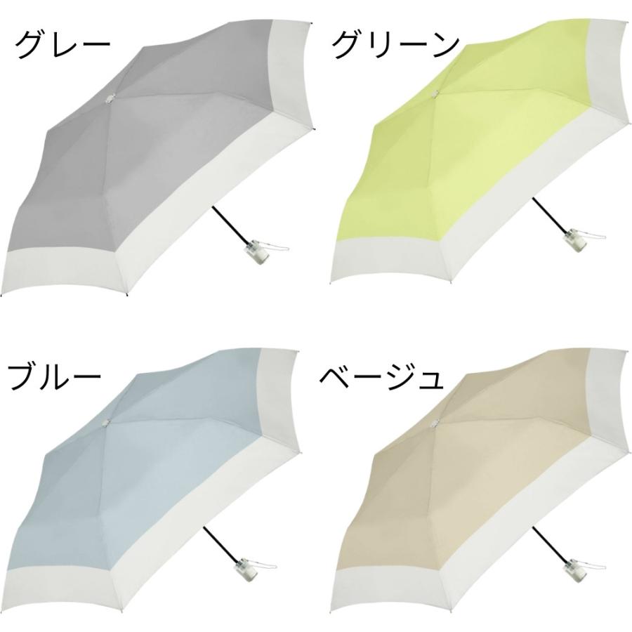 ヒートダウンパラソル 日傘 雨傘でも使える切継 遮光率・UVカット率100