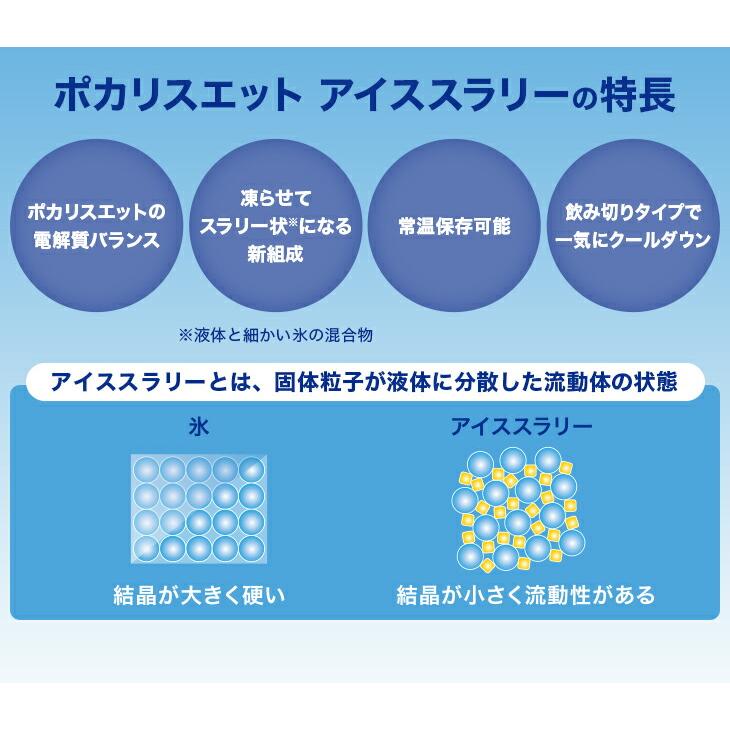 大塚製薬 ポカリスエット アイススラリー 飲み切りパウチ 36個セット