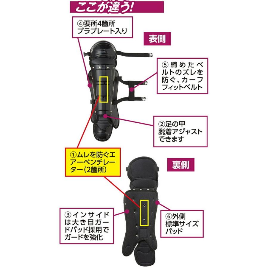UNIX ユニックス 野球 審判用品 審判用 硬式 軟式兼用 球審用レガーズ